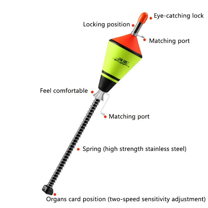 Revolutionize Your Fishing Experience with the Automatic Fishing Float!