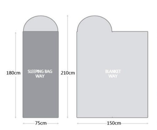 Outdoor Camping Sleeping Bag Portable Light